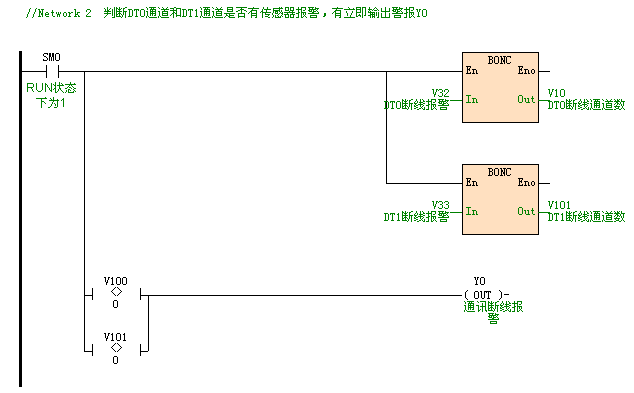 海為工業(yè)自動化 工業(yè)物聯網