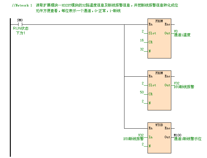海為工業(yè)自動化 工業(yè)物聯網