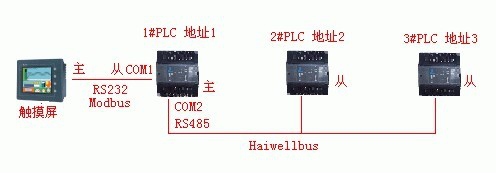 1658986713324254.png lQLPJxaJe-TVcmPMrc0B8LBYaX22PQRl5gLiUezNAAYB_496_173.png